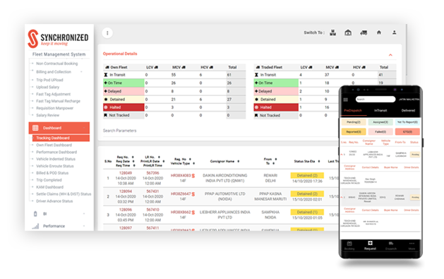 Making Warehouse Management System